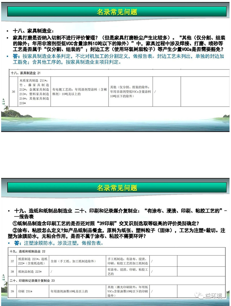 環(huán)保咨詢